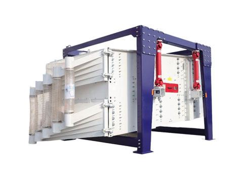 Square swing screen